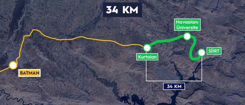 Siirt–Kurtalan 34 Kilometrelik Yeni Demiryolu Projesinde Promax C120 TWN L Kullanılıyor